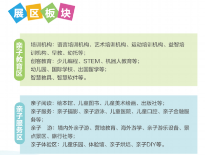 2020上海玖励仕国际亲子博览会 门票在线预订及详细指南