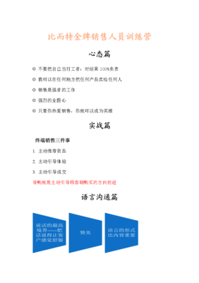 卖产品不如卖自己 个人品牌塑造语言培训手册（第一部分）