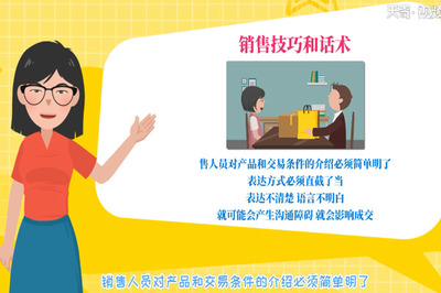 销售技巧与话术 从语言培训到实战提升