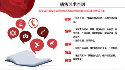 掌握销售技巧，成就卓越业绩——销售技巧培训演讲稿